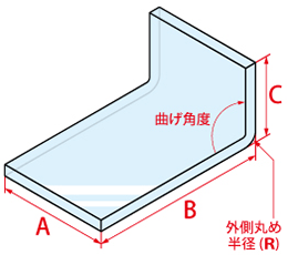 Lの字曲げ加工 セミオーダー アクリ屋ドットコム