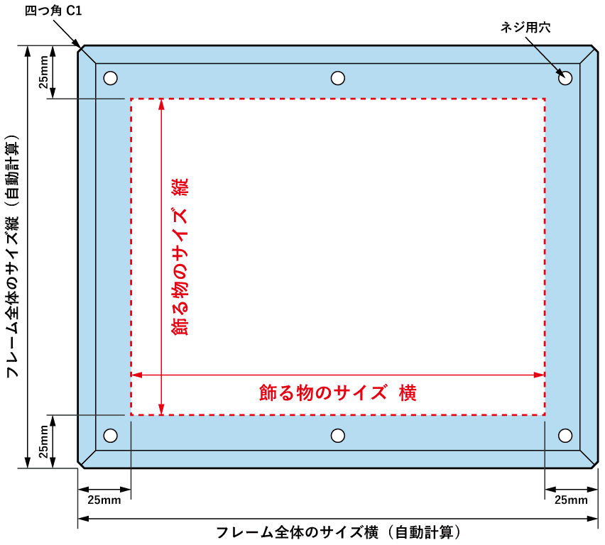 スタンドタイプ詳細