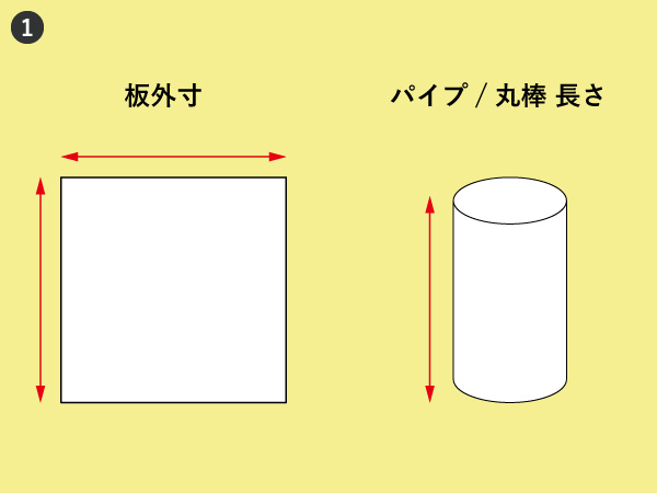 許容寸法公差と重量 アクリ屋ドットコム