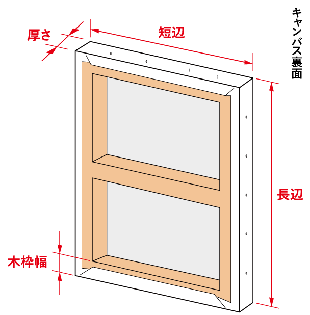 油彩キャンバス立体額 | アクリ屋ドットコム