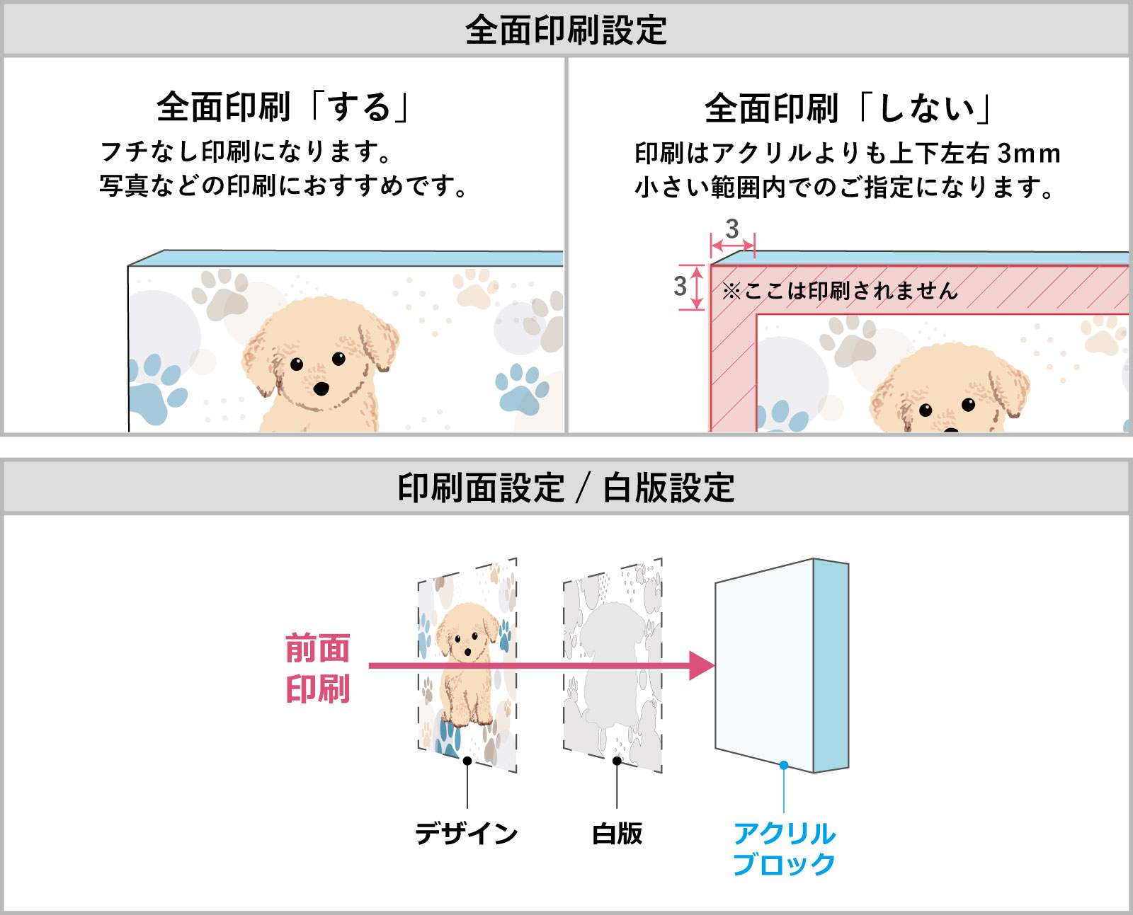 アクリルブロックUV印刷 規格サイズ | アクリ屋ドットコム