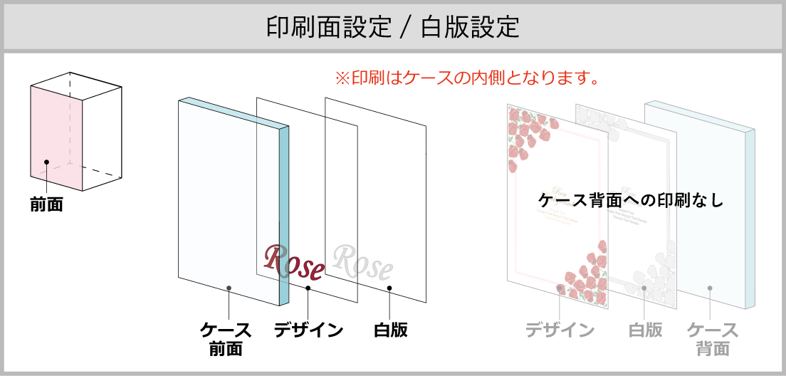 e v e＊黒ベース・白文字＊透明4辺45度斜めカット＊ＵＶ印刷＊穴開け アクリルケースUV印刷 セミオーダー | アクリ屋ドットコム