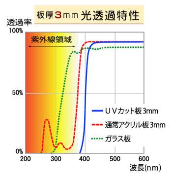 uv40-t3.jpg